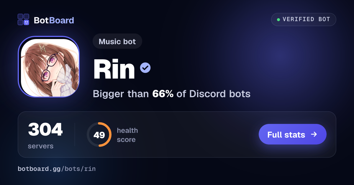 Share card for Rin