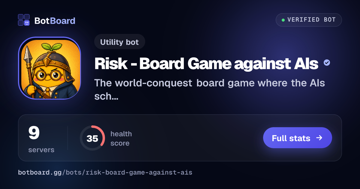 Share card for Risk - Board Game against AIs