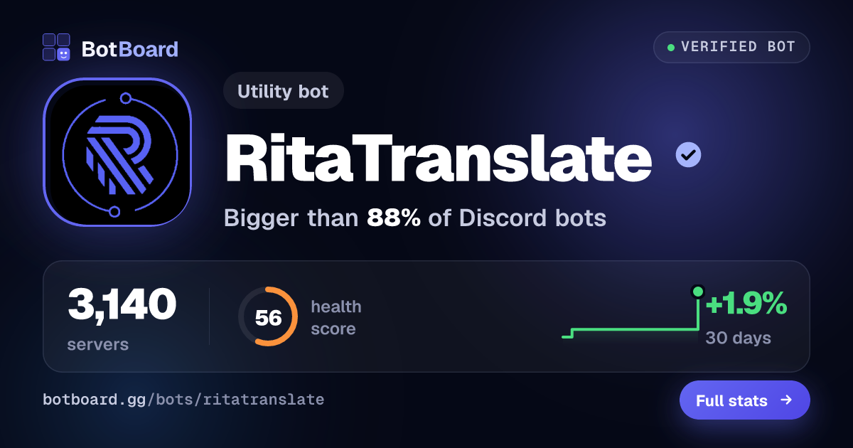 Share card for RitaTranslate