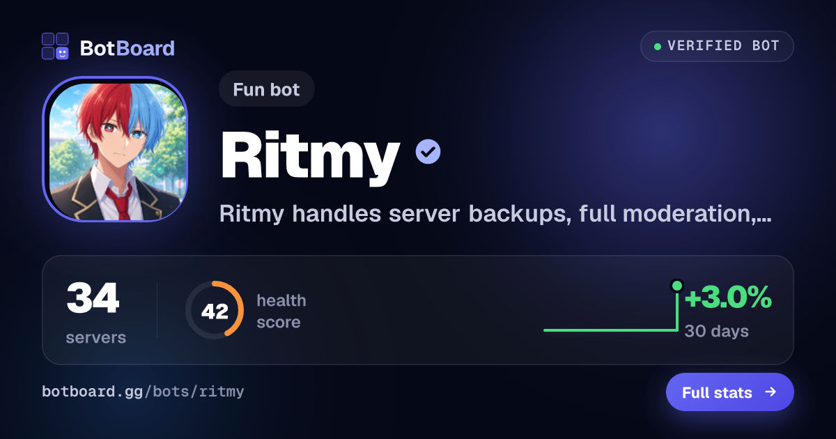 Share card for Ritmy