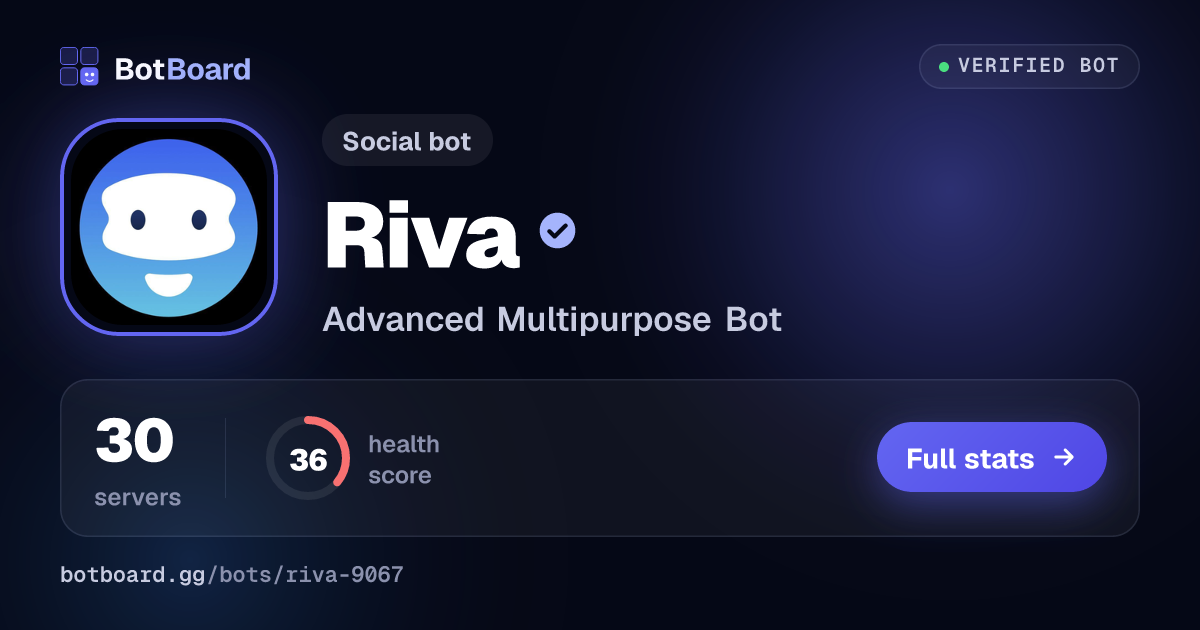 Share card for Riva