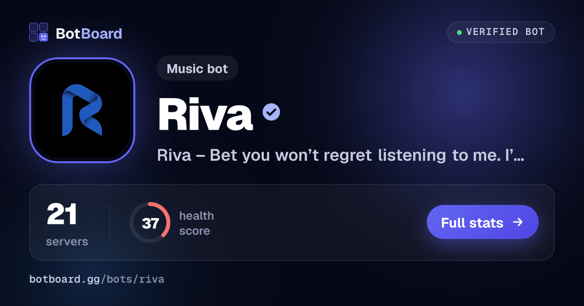 Share card for Riva