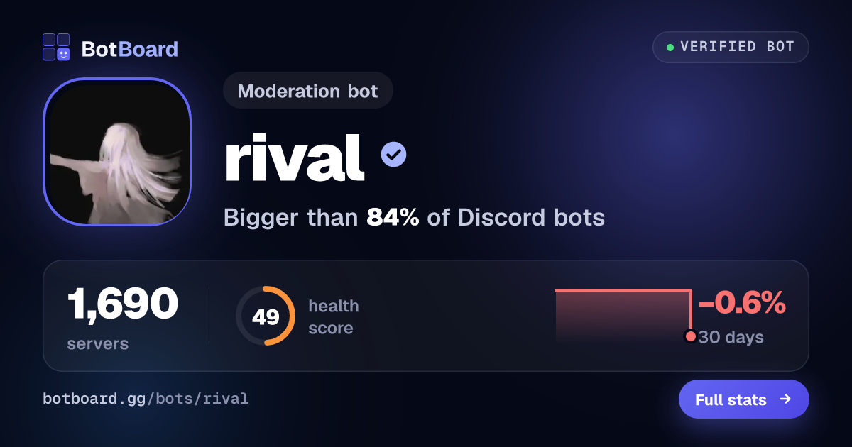 Share card for rival