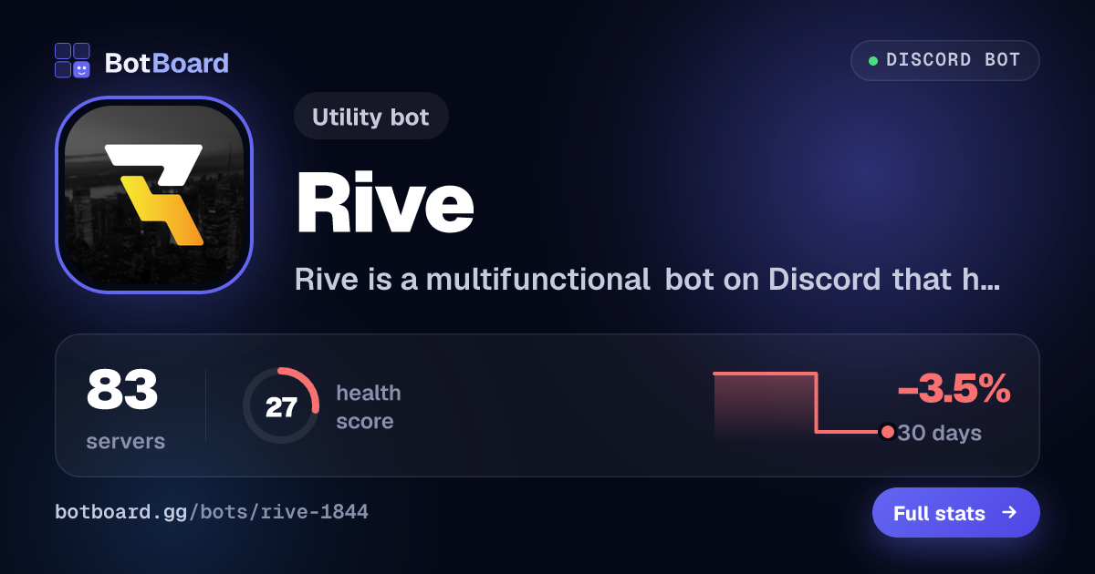 Share card for Rive
