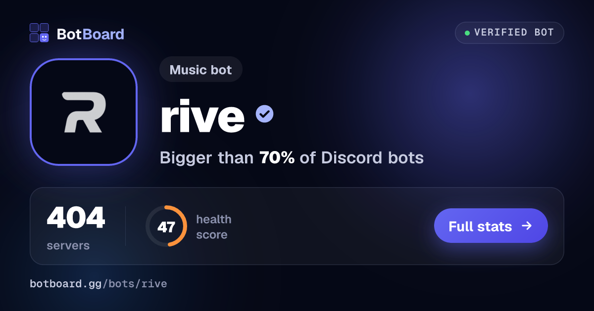 Share card for rive