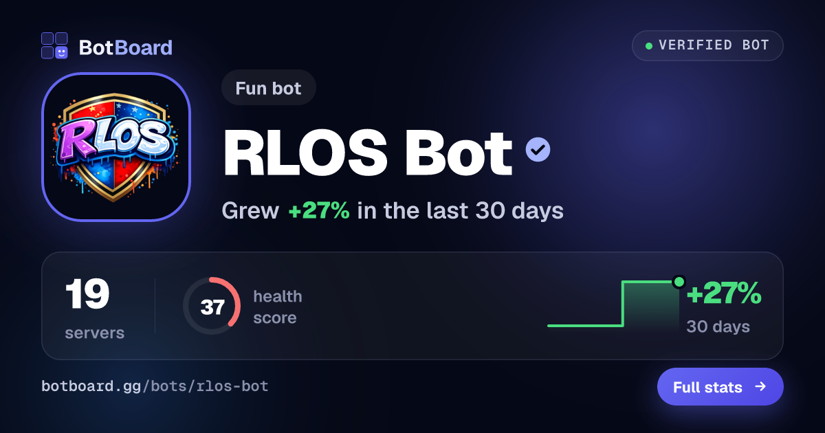 Share card for RLOS Bot