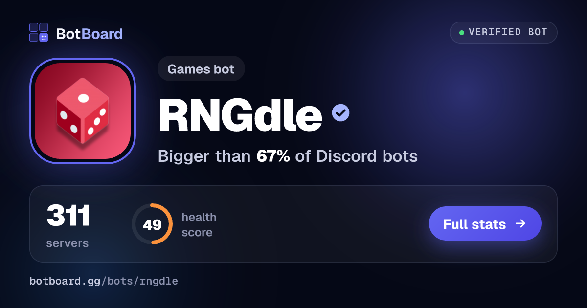 Share card for RNGdle