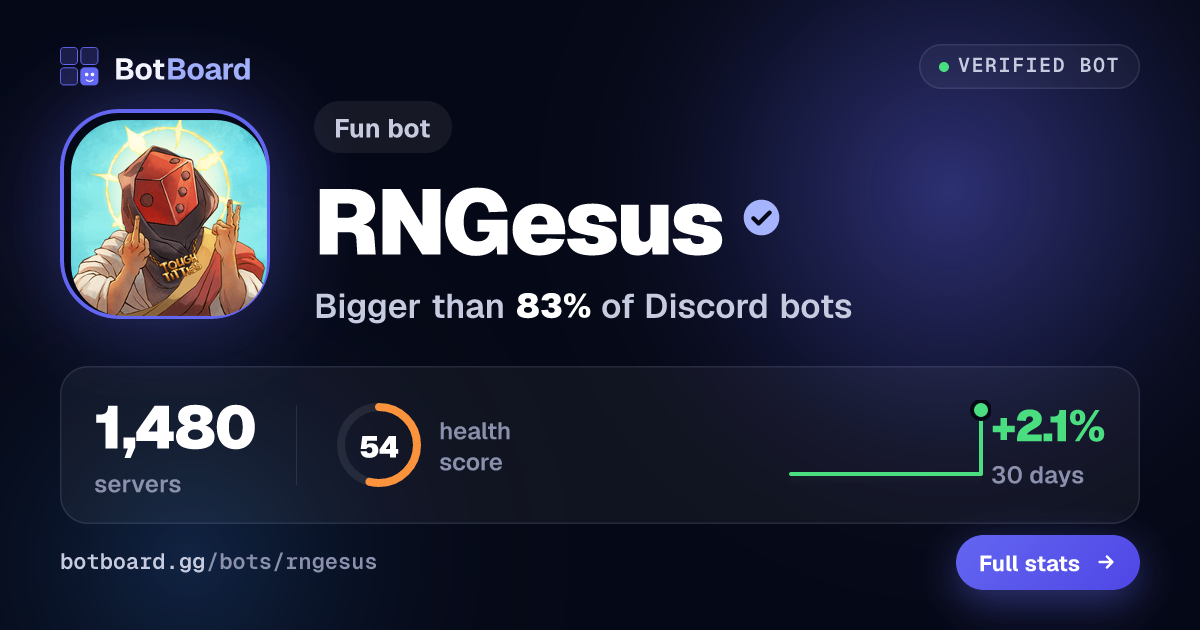 Share card for RNGesus