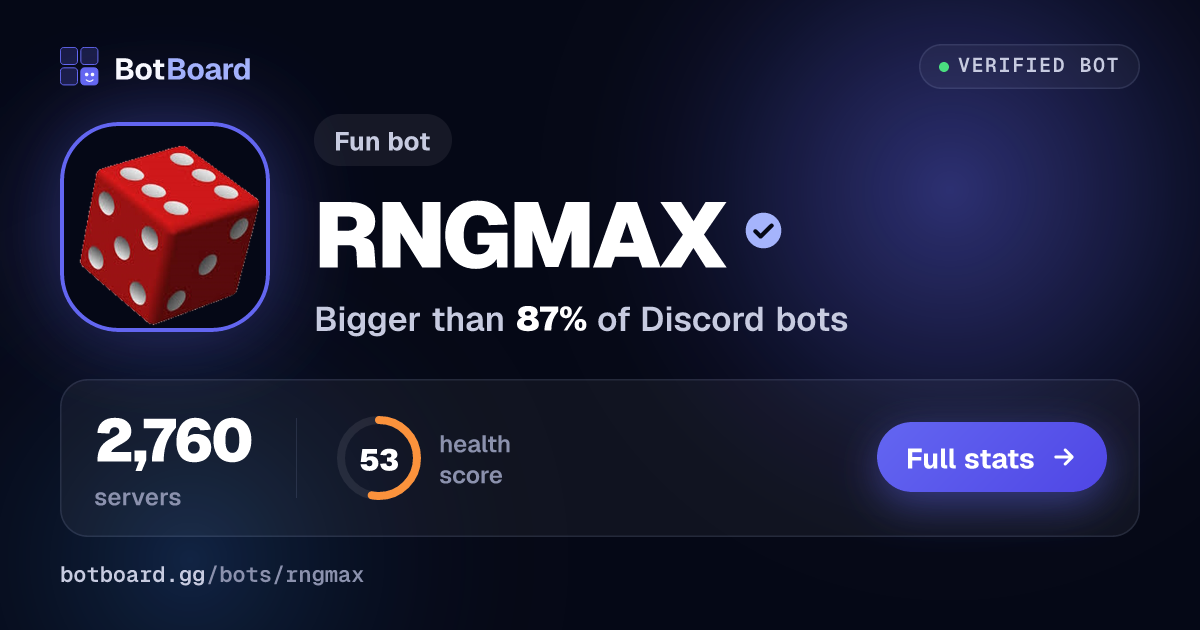 Share card for RNGMAX