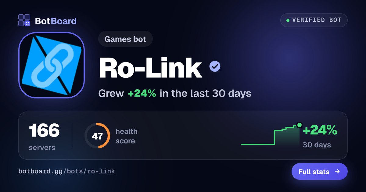 Share card for Ro-Link