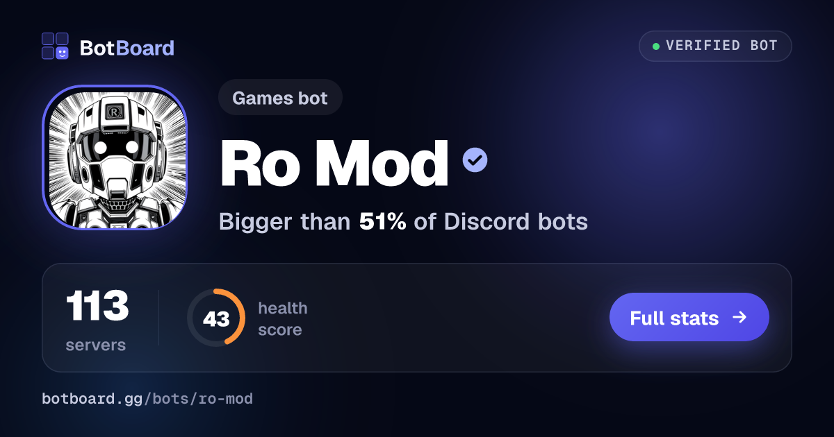 Share card for Ro Mod