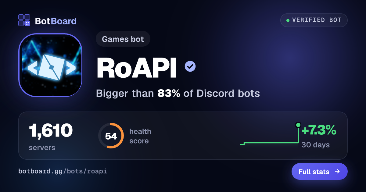 Share card for RoAPI