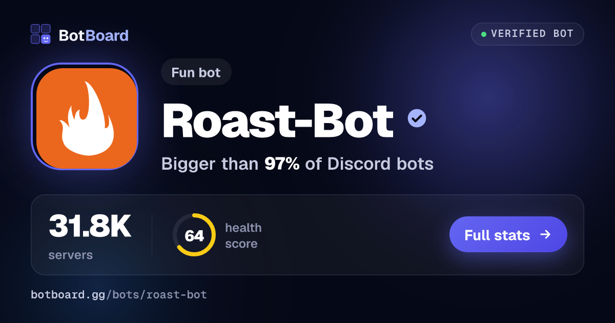 Share card for Roast-Bot
