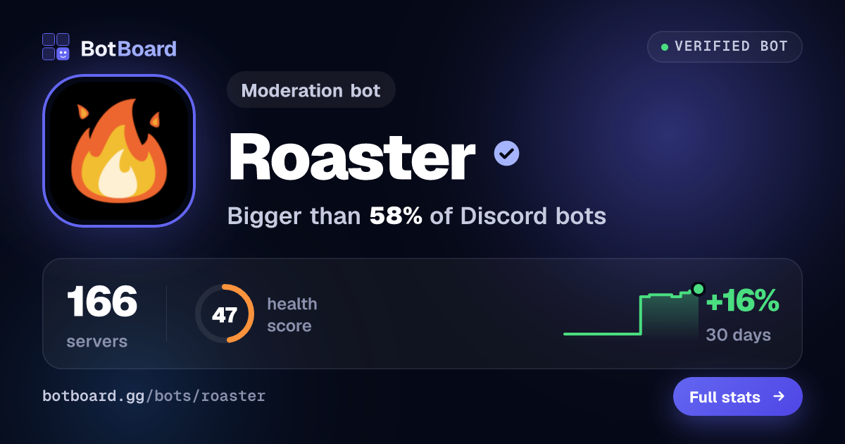 Share card for Roaster