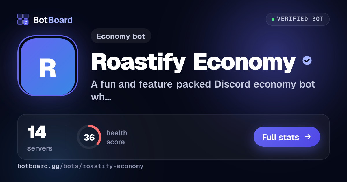 Share card for Roastify Economy