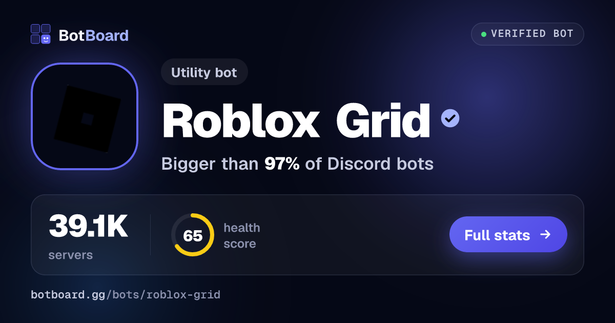 Share card for Roblox Grid