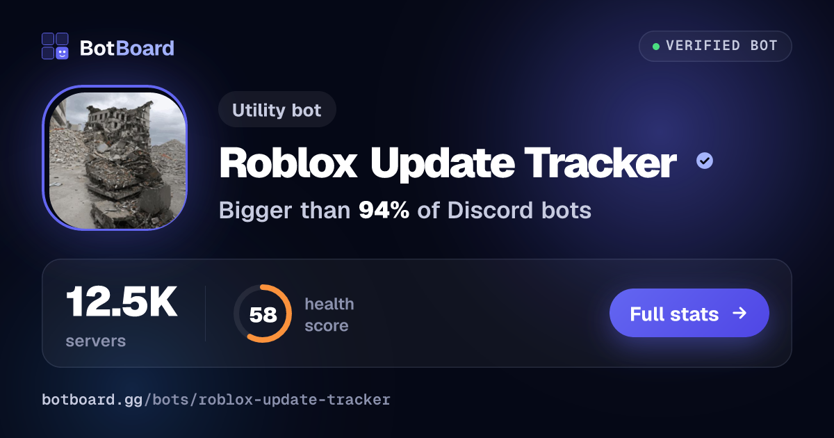 Share card for Roblox Update Tracker