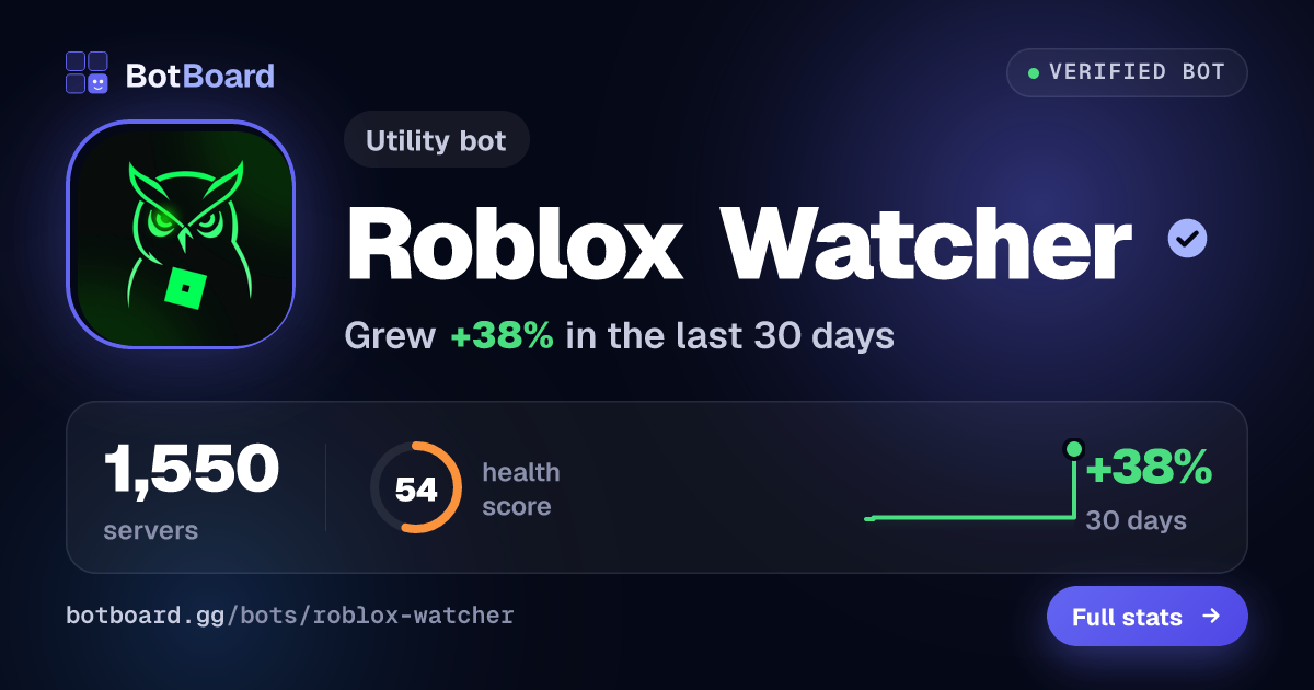 Share card for Roblox Watcher