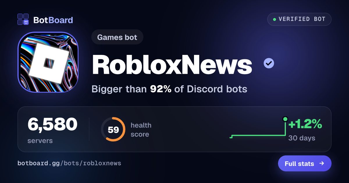 Share card for RobloxNews