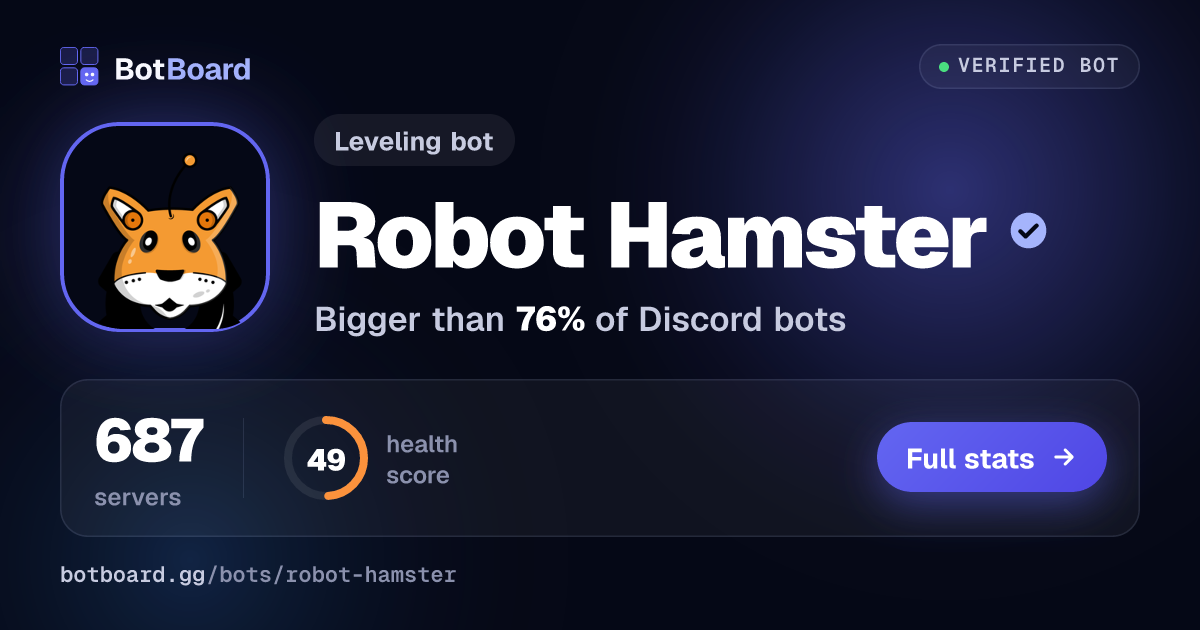 Share card for Robot Hamster