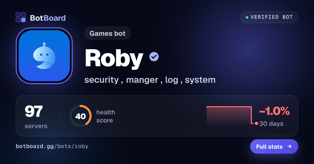 Share card for Roby💎