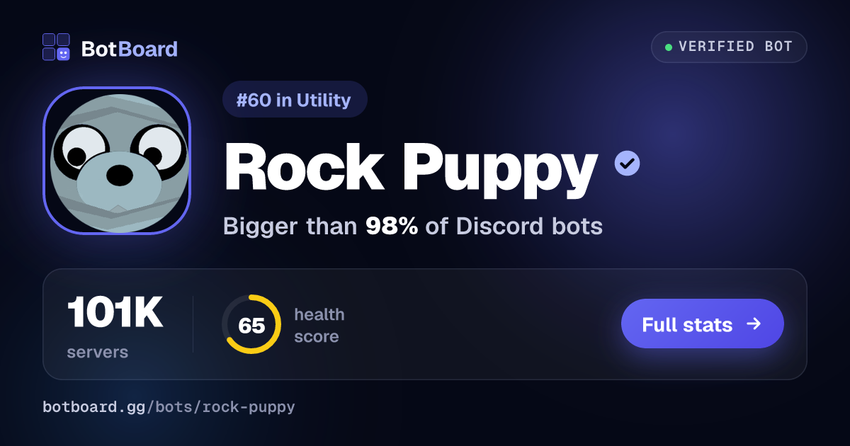 Share card for Rock Puppy