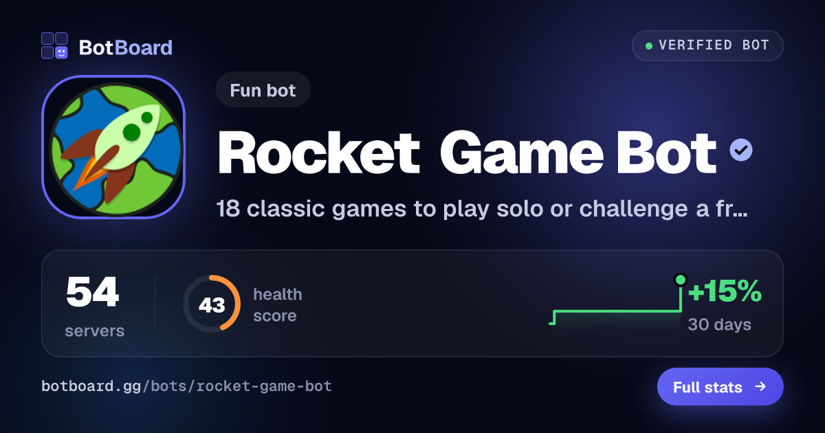 Share card for Rocket Game Bot