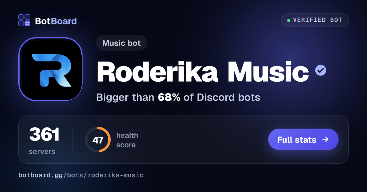 Share card for Roderika Music