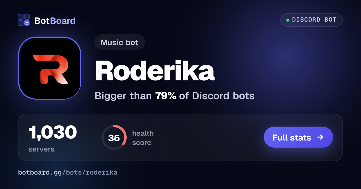 Share card for Roderika