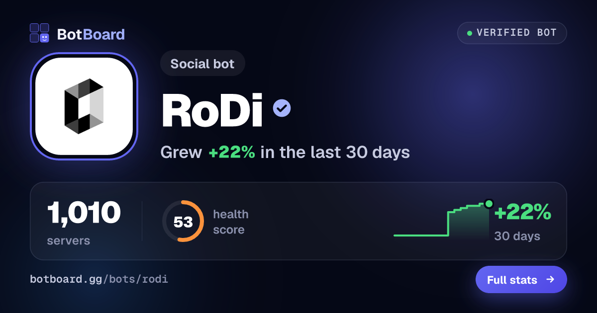 Share card for RoDi