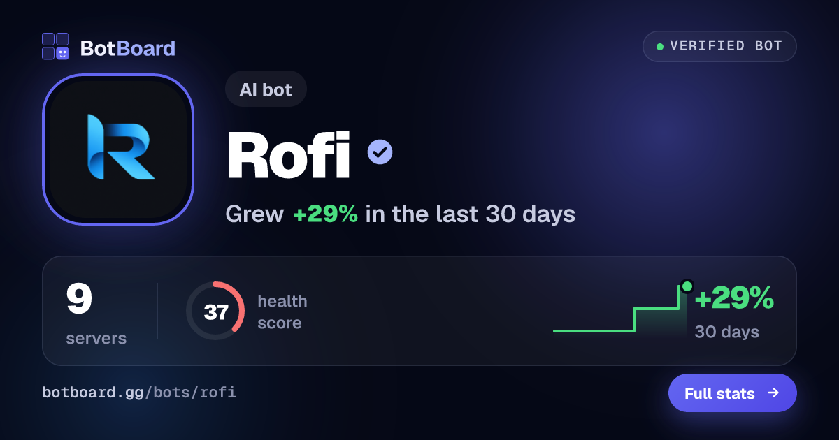 Share card for Rofi