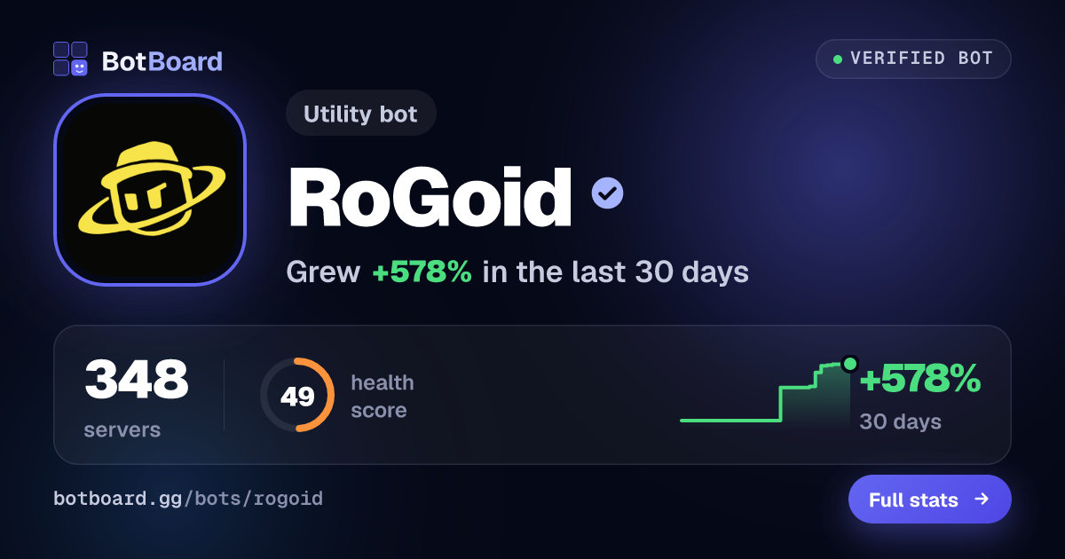Share card for RoGoid