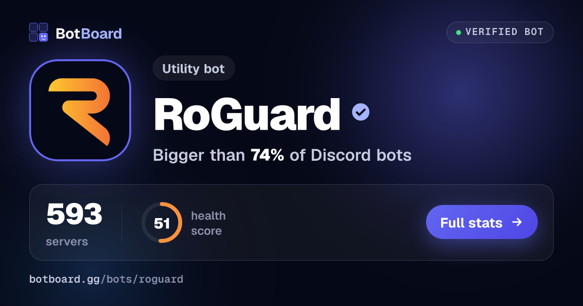 Share card for RoGuard