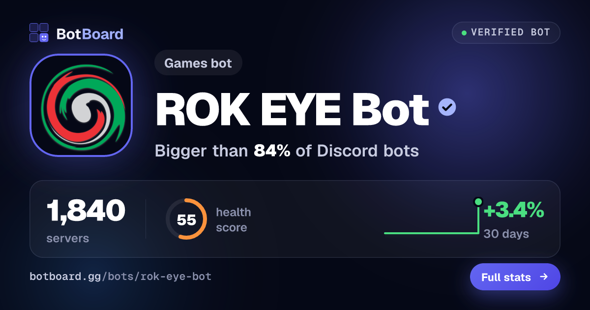 Share card for ROK EYE Bot