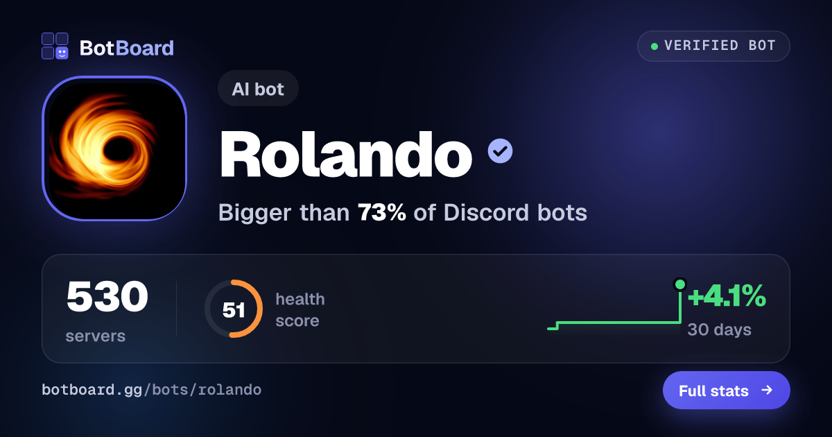 Share card for Rolando