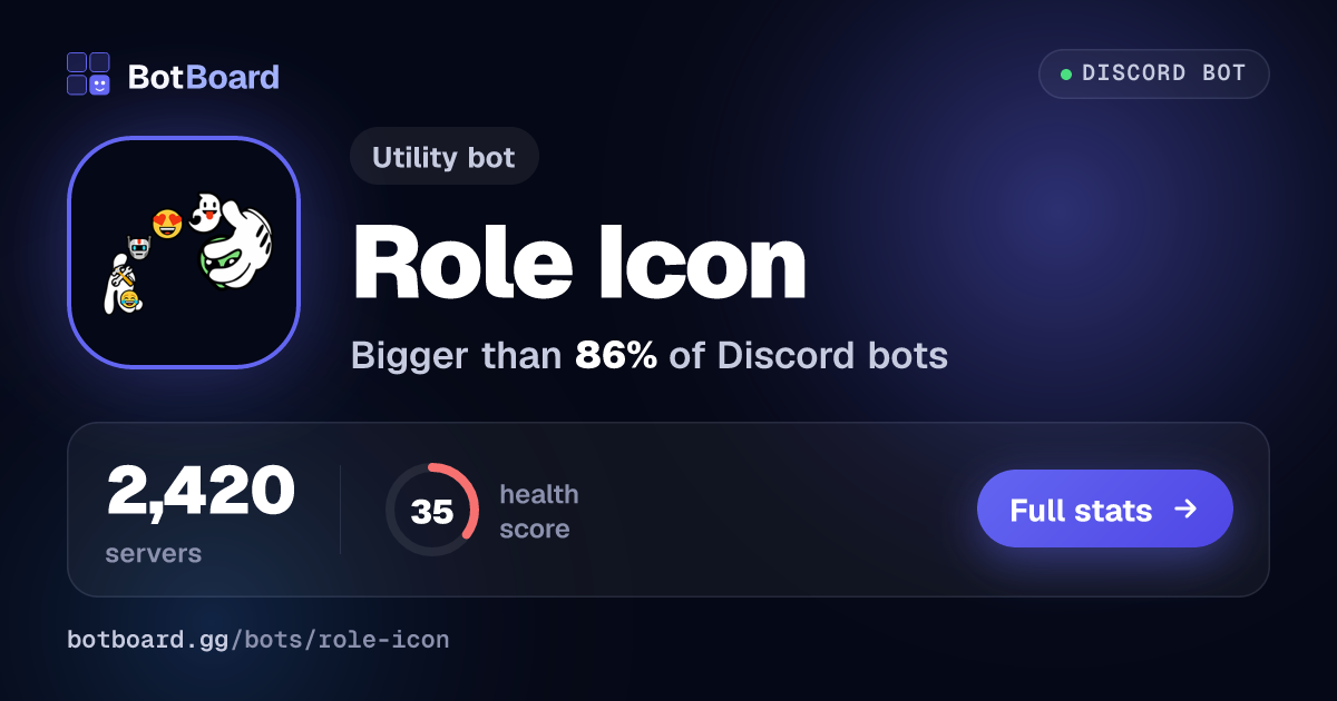 Share card for Role Icon