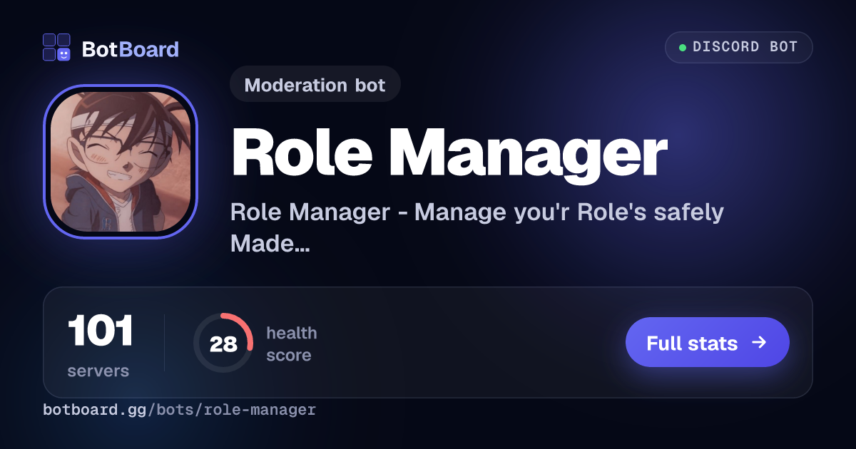 Share card for Role Manager