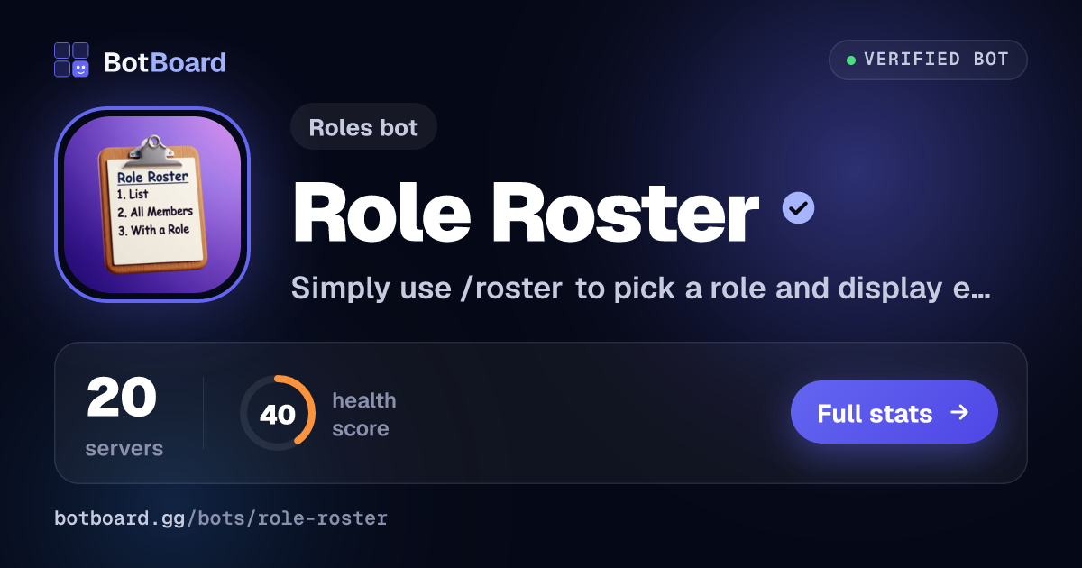Share card for Role Roster