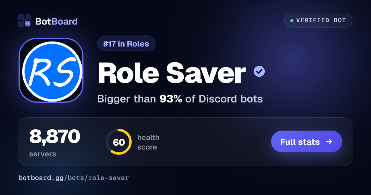 Share card for Role Saver
