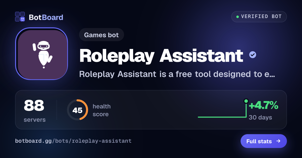 Share card for Roleplay Assistant