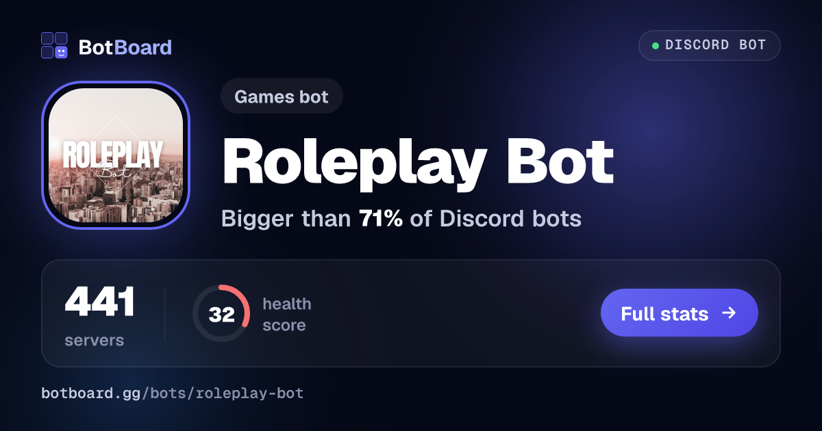 Share card for Roleplay Bot