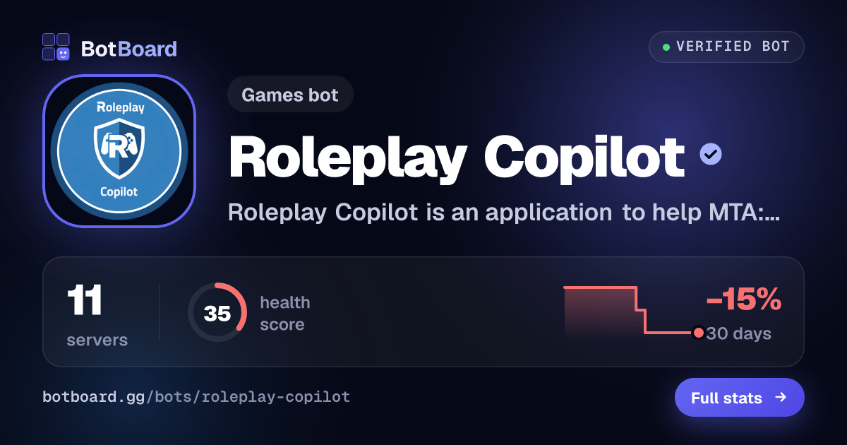 Share card for Roleplay Copilot