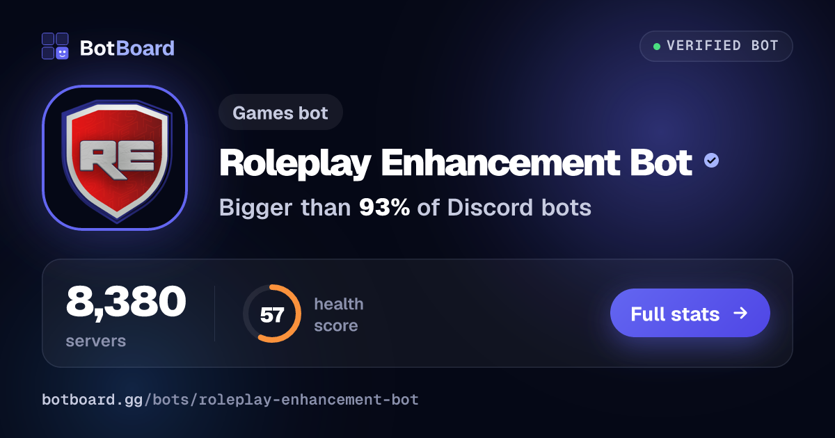 Share card for Roleplay Enhancement Bot™
