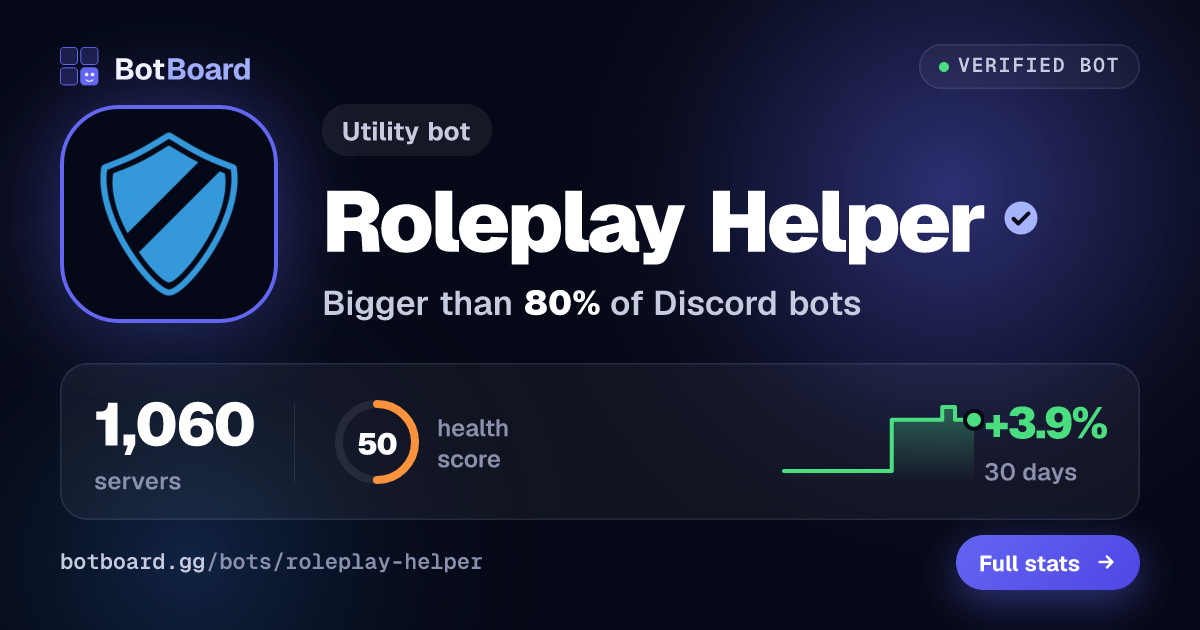 Share card for Roleplay Helper