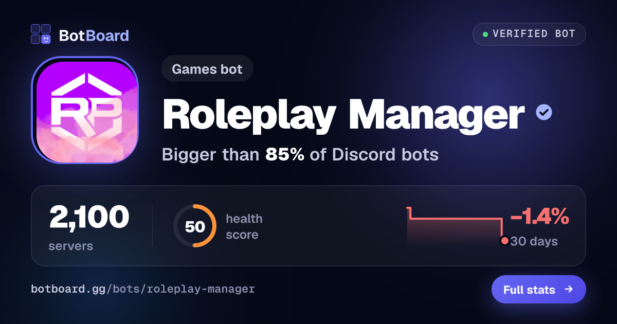 Share card for Roleplay Manager