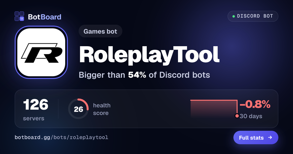 Share card for RoleplayTool™