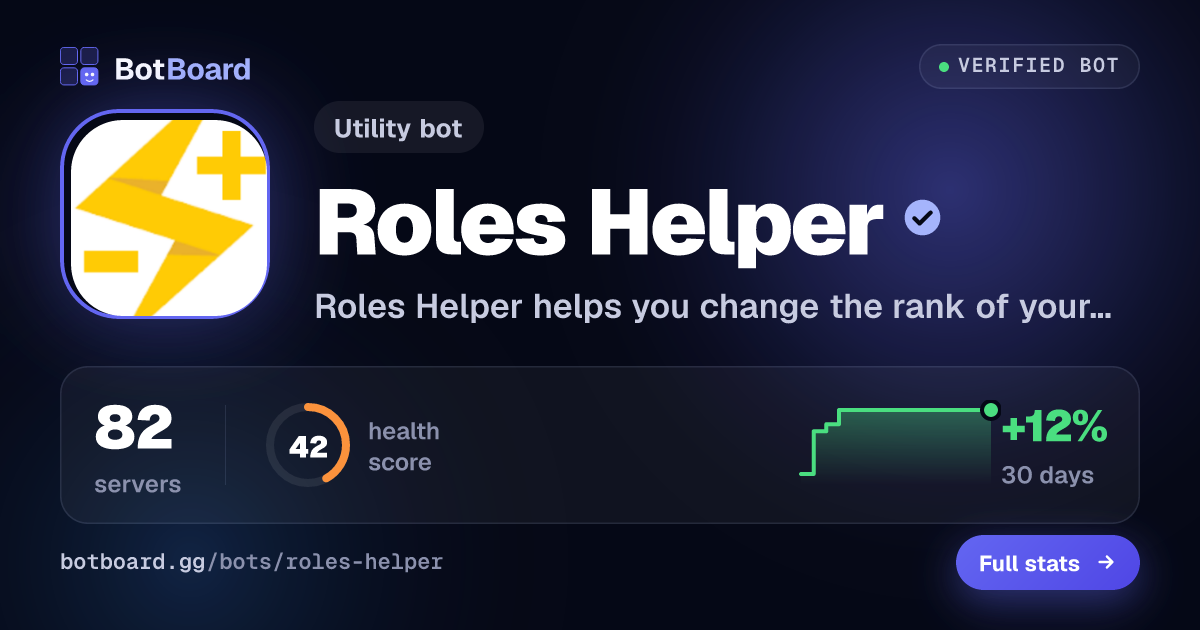 Share card for Roles Helper