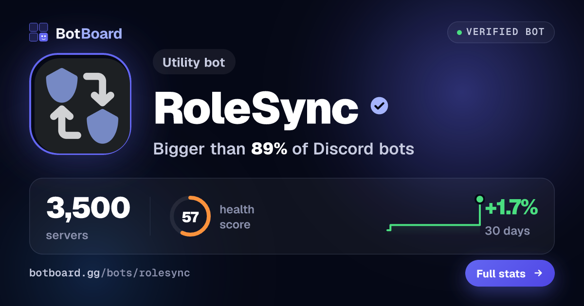 Share card for RoleSync