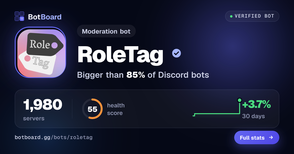 Share card for RoleTag
