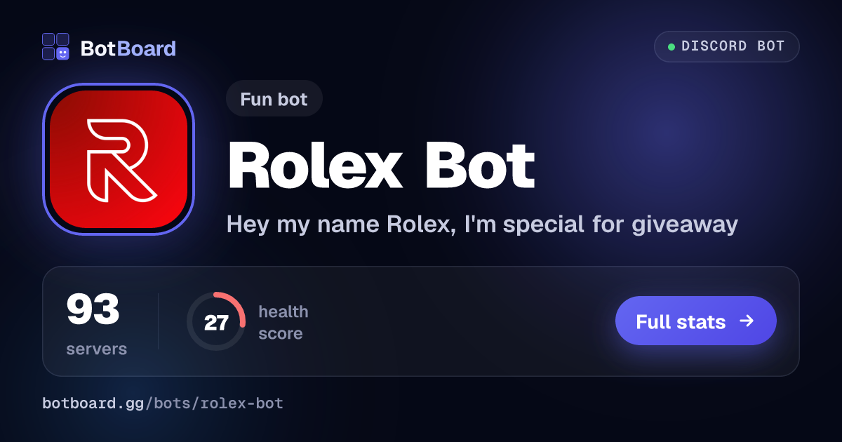 Share card for Rolex Bot